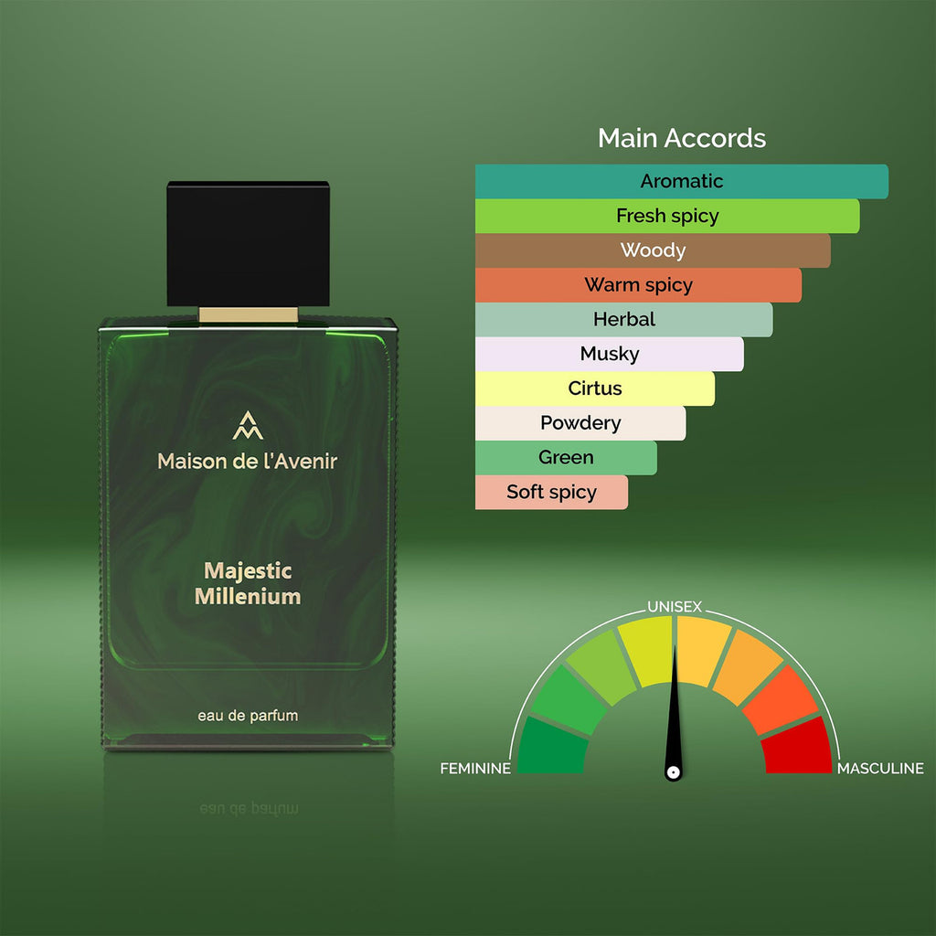 MAISON DE L'AVENIR MAJESTIC MILLENIUM EDP 3.4 U-4